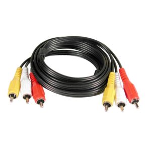 RCA